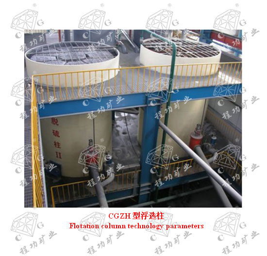 CGZH型浮選柱	Flotation column technology parameters