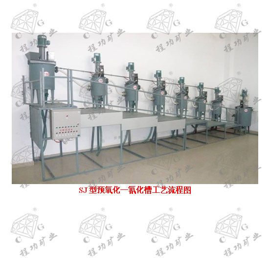 SJ型預氧化—氰化槽工藝流程圖